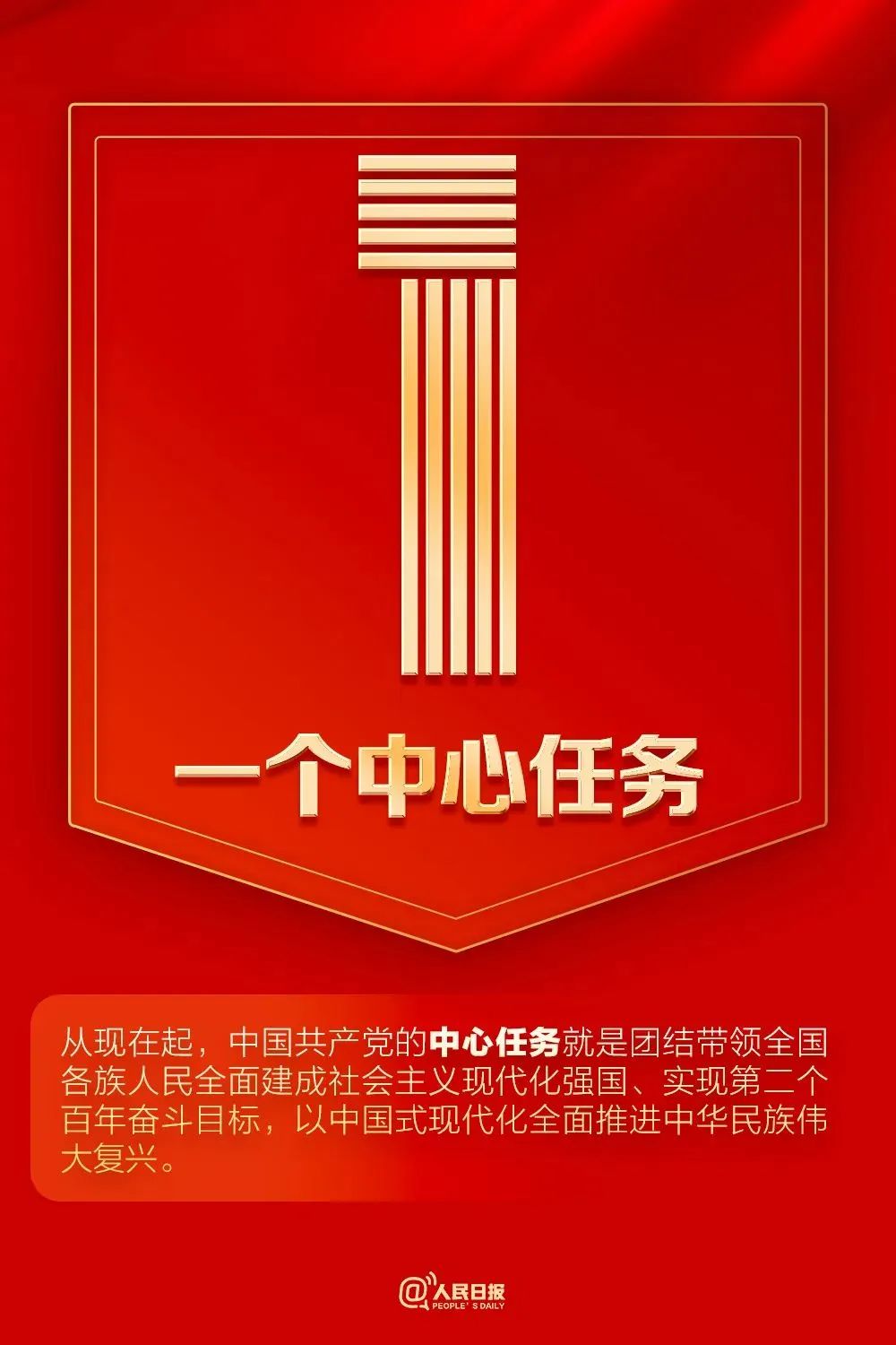 9個(gè)數(shù)字！帶你速讀二十大報(bào)告